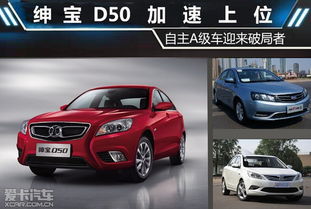绅宝d50汽车加多少氟(绅宝D50汽车空调制冷剂的添加方法与注意事项，了解多少氟才合适)