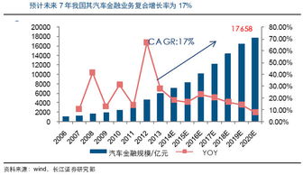 汽车厂有多少家修理部的(中国汽车厂修理部概览，数量与分布)