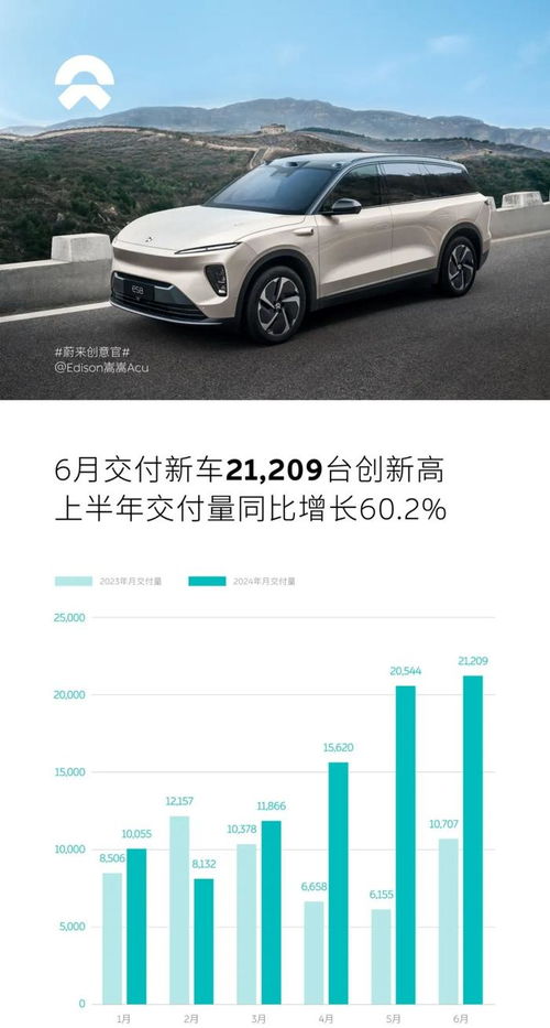 汽车上户要交多少保险金(汽车上户所需保险金详解)