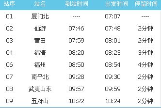 厦门到义务汽车票多少钱(厦门到义乌汽车票价查询,一路的风景与费用) 厦门到义务汽车票多少钱(厦门到义乌汽车票价查询,一路的风景与费用)