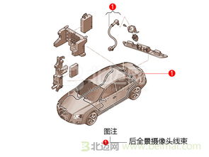 安装汽车全景摄像头多少钱(汽车全景摄像头安装费用分析)