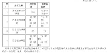 太仓去宣城汽车票多少钱(太仓至宣城汽车票价详解,多少钱一张票? 太仓去宣城汽车票多少钱(太仓至宣城汽车票价详解,多少钱一张票?