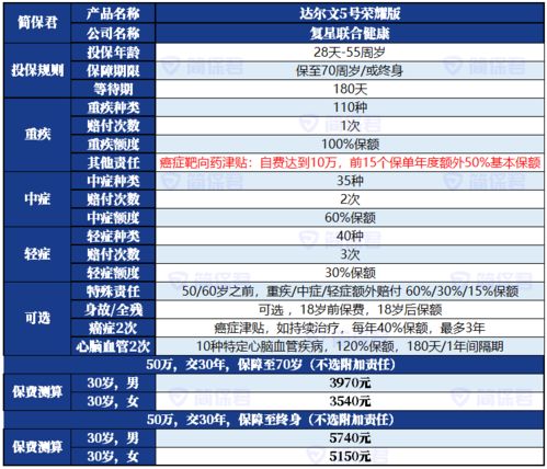 锦西里汽车停车位多少钱(锦西里汽车停车位的费用分析)