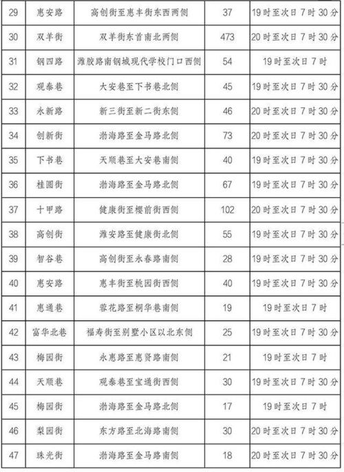 莱芜有多少个汽车站啊(莱芜汽车站数量及布局概述)