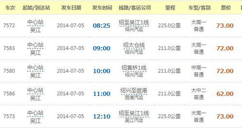 乐东到临高汽车票价多少(乐东到临高汽车票价详解)