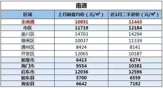 苏北到金湖县汽车票多少(苏北到金湖县汽车票价详解)