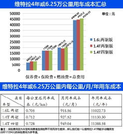 德阳汽车除醛除味多少钱(德阳汽车除醛除味服务费用解析) 德阳汽车除醛除味多少钱(德阳汽车除醛除味服务费用解析)