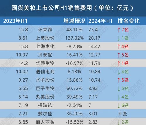 灵宝至介休汽车票多少钱(灵宝至介休汽车票价查询，旅程的费用与细节)