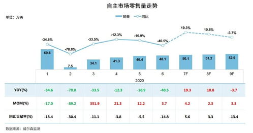 朝阳镇到辽源汽车多少钱(朝阳镇到辽源汽车票价详解，价格因素与查询方式)
