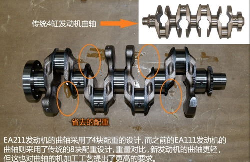 大众汽车起动机多少钱(大众汽车起动机价格解析)