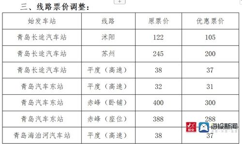 滕州到昆明多少钱汽车票(滕州到昆明汽车票价解析,费用、时间与行程) 滕州到昆明多少钱汽车票(滕州到昆明汽车票价解析,费用、时间与行程)