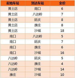 浠水到浠春的汽车多少钱(浠水至浠春汽车票价详解,价格、路线与更多) 浠水到浠春的汽车多少钱(浠水至浠春汽车票价详解,价格、路线与更多)