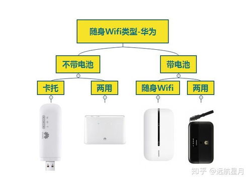 华为触屏电脑怎么连接wifi(华为触屏电脑连接WiFi的详细步骤指南)