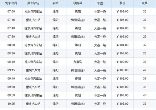 绵阳到璧山汽车票价多少(绵阳至璧山汽车票价详解)