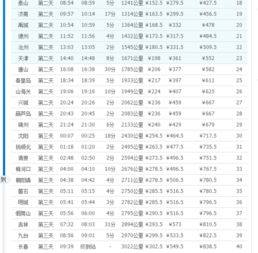 天津到宁波汽车票多少钱(天津到宁波汽车票价详解,费用、时间与行程) 天津到宁波汽车票多少钱(天津到宁波汽车票价详解,费用、时间与行程)