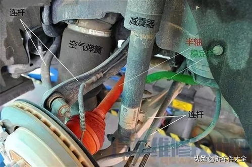 六安汽车压力弹簧多少钱(六安汽车压力弹簧价格解析) 六安汽车压力弹簧多少钱(六安汽车压力弹簧价格解析)