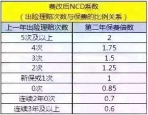 阳江至遂溪汽车票多少钱(阳江至遂溪汽车票价详解)