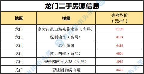 惠州市到龙门多少钱汽车(惠州市到龙门汽车票价详解)