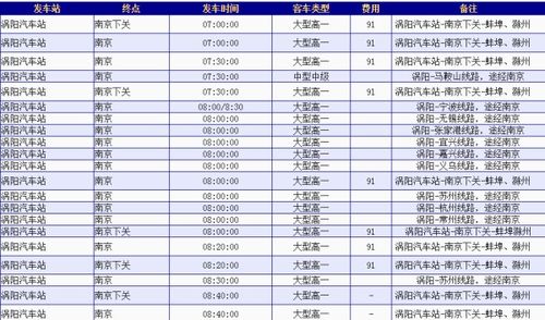 涡阳到梁山多少钱汽车票(涡阳到梁山汽车票价详解，票价、行程与更多信息)
