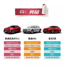 汽车修图多少钱一张(汽车修图价格解析，一张图修多少钱？
