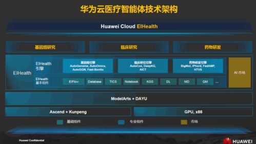 华为云电脑是怎么实现的(华为云电脑的实现原理与技术探索) 华为云电脑是怎么实现的(华为云电脑的实现原理与技术探索)