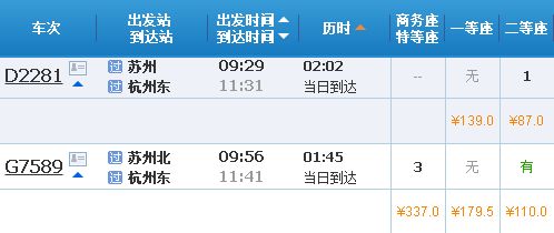 应城到东莞汽车票多少钱(应城到东莞汽车票价详解)