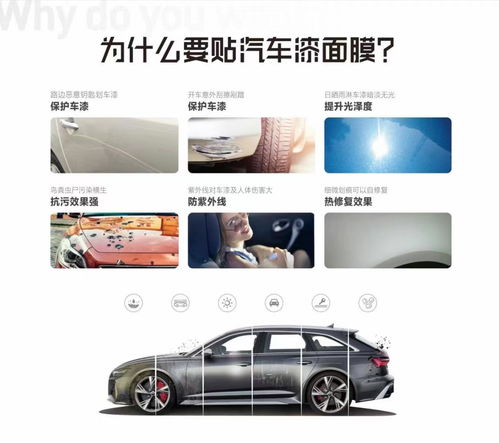 汽车轮毂改中网膜多少钱(汽车轮毂改中网膜，价格与考虑因素详解)