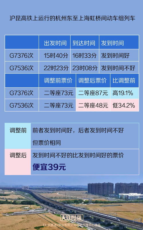 永丰到成都汽车票多少钱(永丰至成都汽车票价详解)