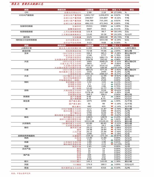买个汽车商业险多少钱啊(汽车商业险的价格究竟是多少？全面解读汽车保险费用)
