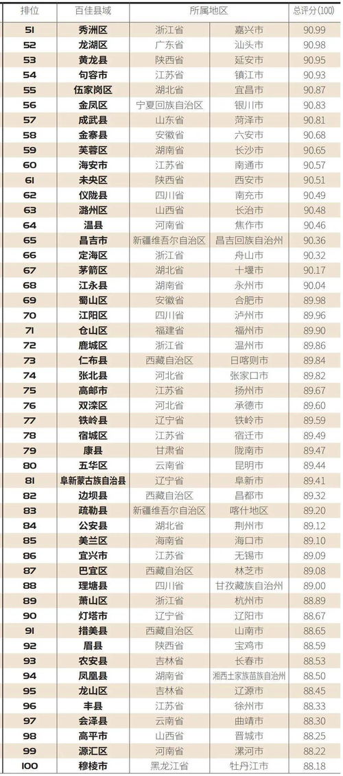 泰安到桓台县多少钱汽车(泰安到桓台县汽车票价解析)