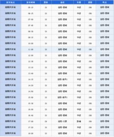 温州到洛阳汽车站多少钱(长途旅行费用详解，温州至洛阳汽车站票价查询)