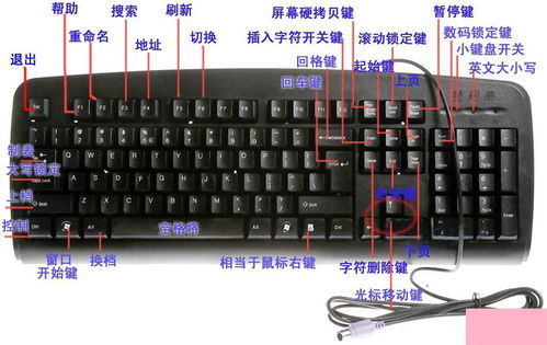 华为电脑的小键盘怎么用(华为电脑小键盘的使用指南)
