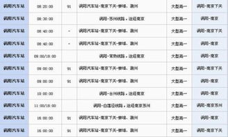 沐阳至南京汽车站多少钱(沐阳至南京汽车站票价详解，费用究竟是多少？