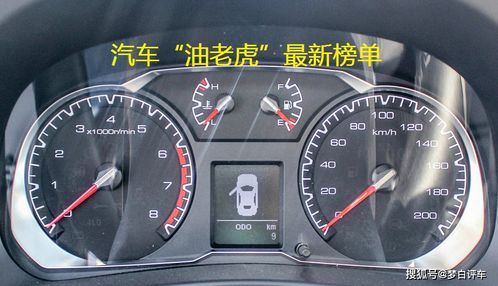 1排量汽车烧多少油正常(关于汽车排量的油耗分析,一辆汽车烧多少油才算正常? 1排量汽车烧多少油正常(关于汽车排量的油耗分析,一辆汽车烧多少油才算正常?