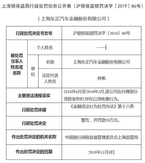 汽车保险的服务费是多少(汽车保险的服务费是多少？全面解读汽车保险费用构成)