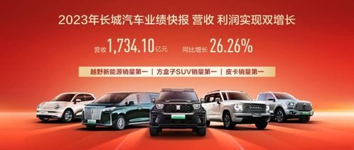 长城汽车技术岗工资多少(揭秘长城汽车技术岗薪酬,深入了解长城汽车的工资体系与福利待遇) 长城汽车技术岗工资多少(揭秘长城汽车技术岗薪酬,深入了解长城汽车的工资体系与福利待遇)