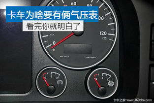 汽车应该加多少气压表(汽车应该加多少气压表—气压对汽车性能与安全的重要性解析)