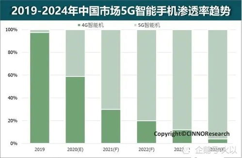 华为电脑订制系统怎么样(华为电脑订制系统深度解析，优势与挑战)