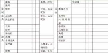 汽车装饰补漆要多少钱(汽车装饰补漆费用详解,价格因素与预算建议) 汽车装饰补漆要多少钱(汽车装饰补漆费用详解,价格因素与预算建议)