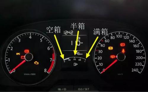 汽车油表一般多少档合适(汽车油表档位与燃油管理，探讨合适的油表档位)
