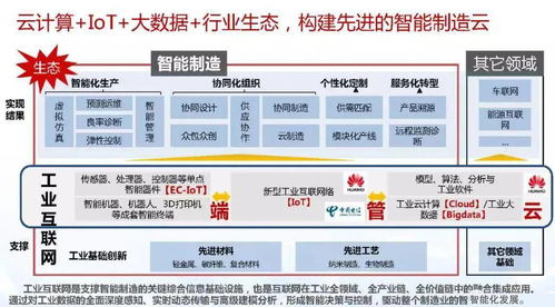 华为电脑出厂分区怎么看(华为电脑出厂分区详解,如何查看与理解) 华为电脑出厂分区怎么看(华为电脑出厂分区详解,如何查看与理解)