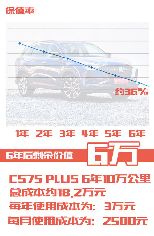 汽车节气阀要洗吗多少钱(汽车节气阀的清洗与费用分析)