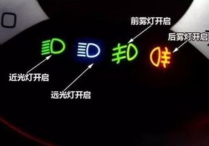 汽车到底有多少灯光亮度(汽车灯光亮度，深度解析与探讨)