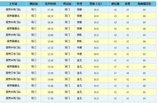 南通市区汽车票多少钱(南通市区汽车票价详解，多少钱一张票？
