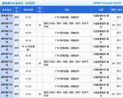 广州至南雄汽车站多少钱(广州至南雄汽车站票价详解，费用、时间与行程)