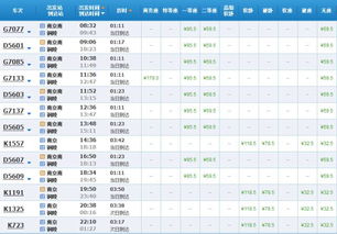 铜陵去合肥汽车票多少钱(铜陵至合肥汽车票价详解)