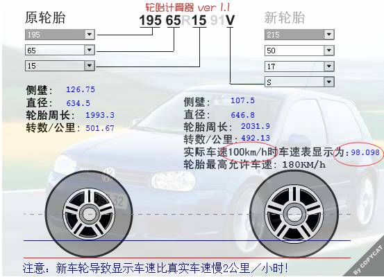 汽车轮子前速多少度(汽车轮子前速角度的重要性,理解与应用) 汽车轮子前速多少度(汽车轮子前速角度的重要性,理解与应用)