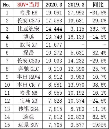 六月自主汽车占有率多少(六月自主汽车品牌市场占有率深度解析) 六月自主汽车占有率多少(六月自主汽车品牌市场占有率深度解析)