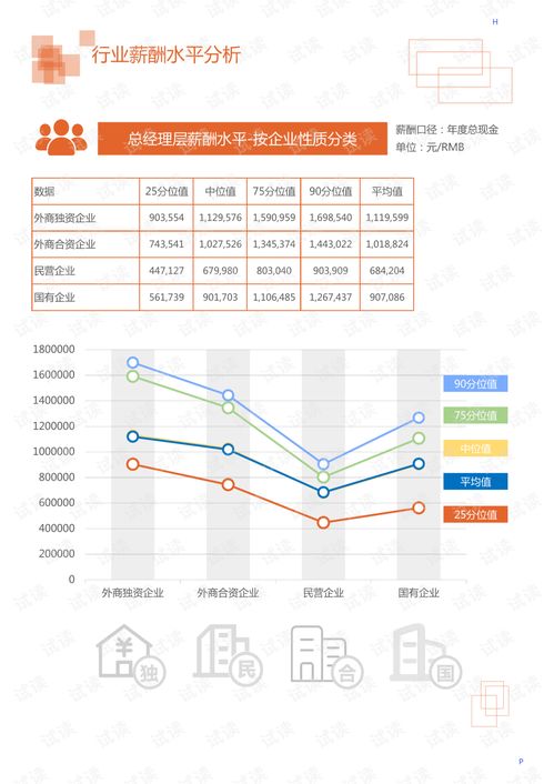 汽车装饰改色多少钱一平(汽车装饰改色，价格分析与行业洞察)