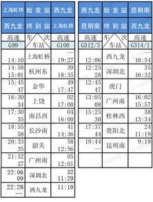 杭州到潢川县多少钱汽车(杭州到潢川县汽车票价详解，费用、行程与选择)